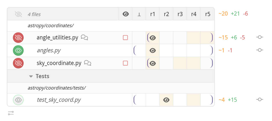 reviewable file matrix