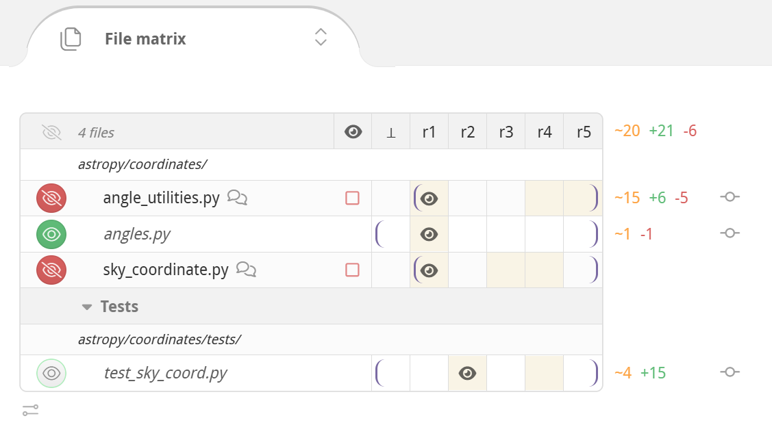 reviewable file matrix