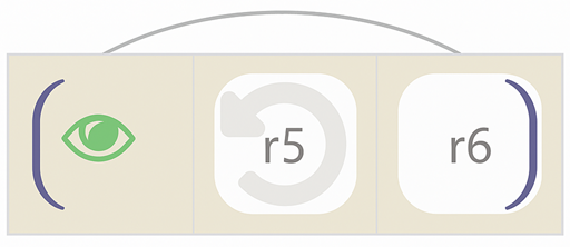 reviewable prior action