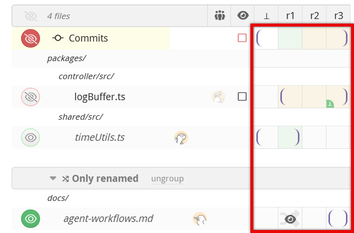 reviewable file matrix cells