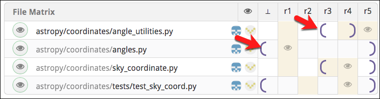 reviewable file matrix diff bounds