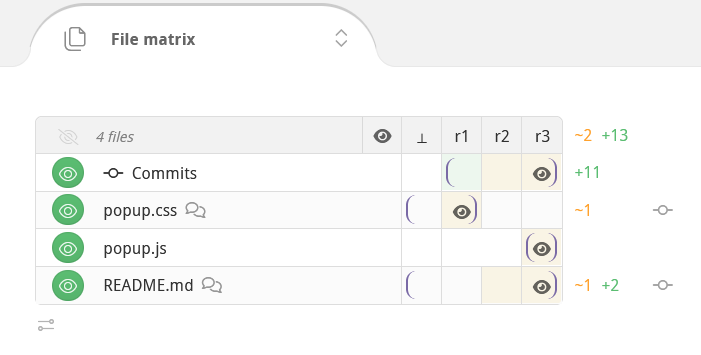 reviewable file matrix diff bounds