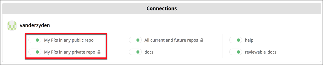 reviewable connecting PRs from repositories