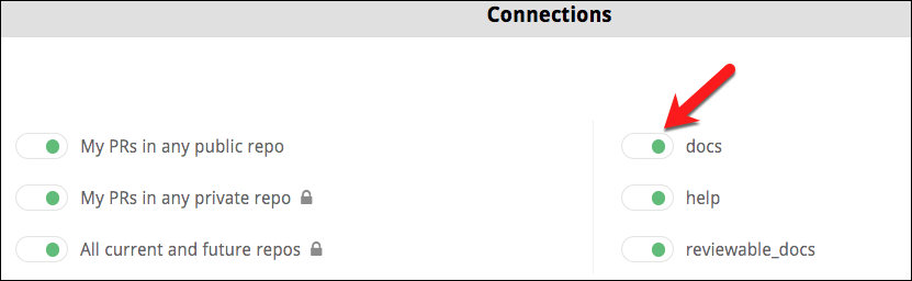 reviewable repository connections