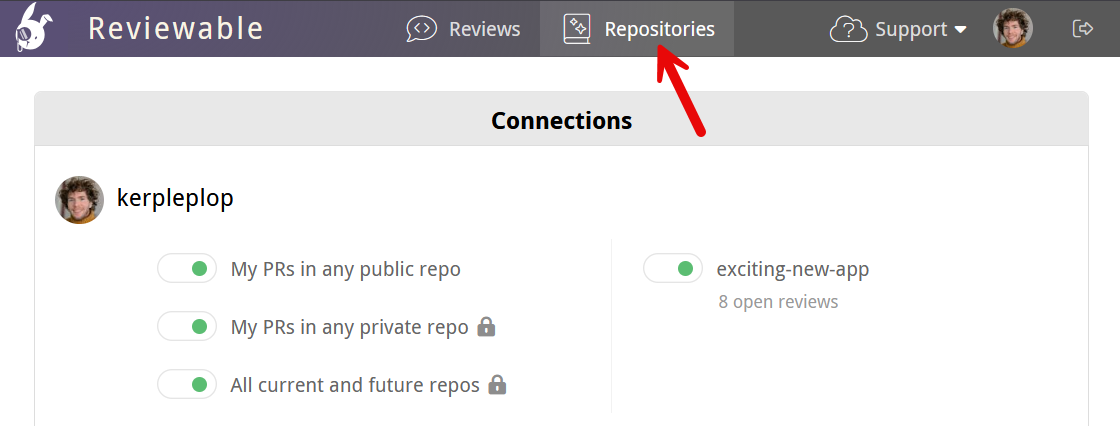 reviewable repositories