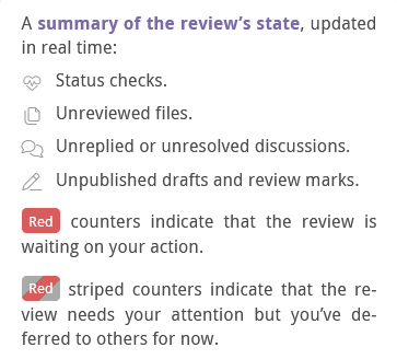 reviewable review state