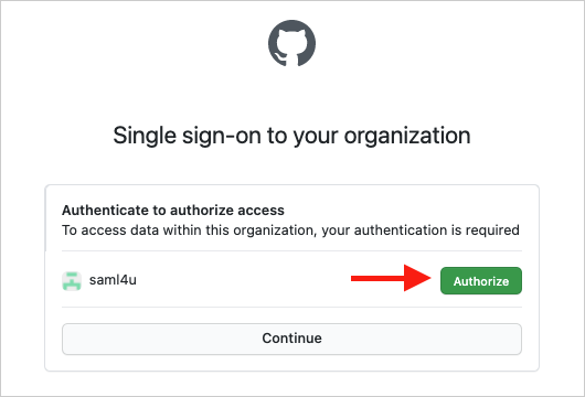 SAML Authentication Flow Example