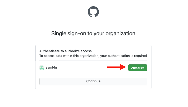 SAML Authentication Flow Example