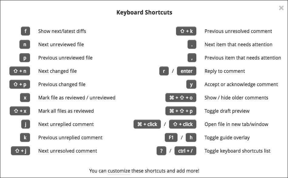 reviewable keyboard shortcuts